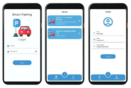 smartparking